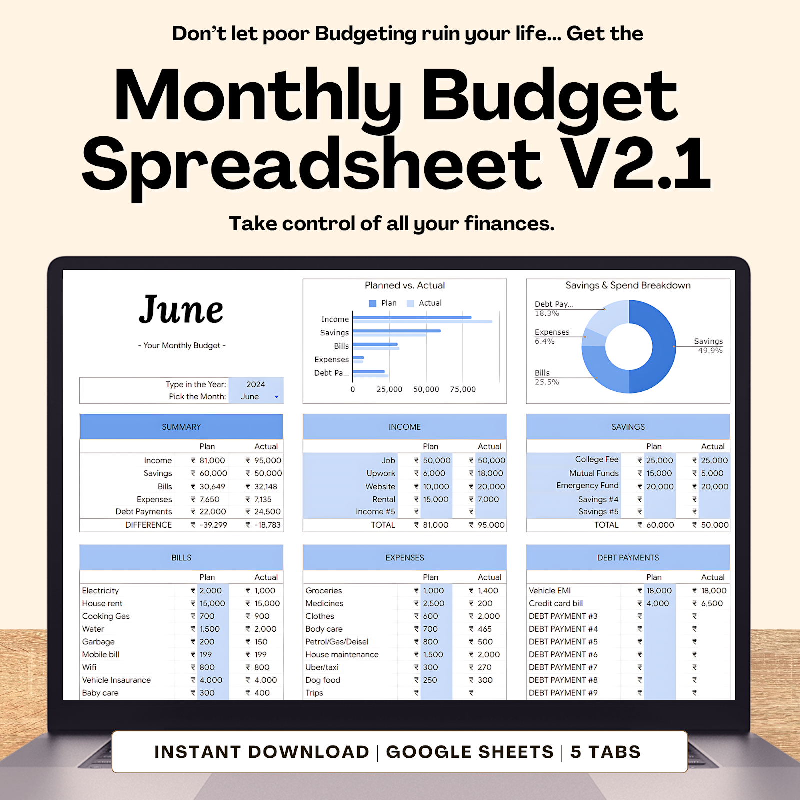 Monthly Budget Spreadsheet dashboard overview