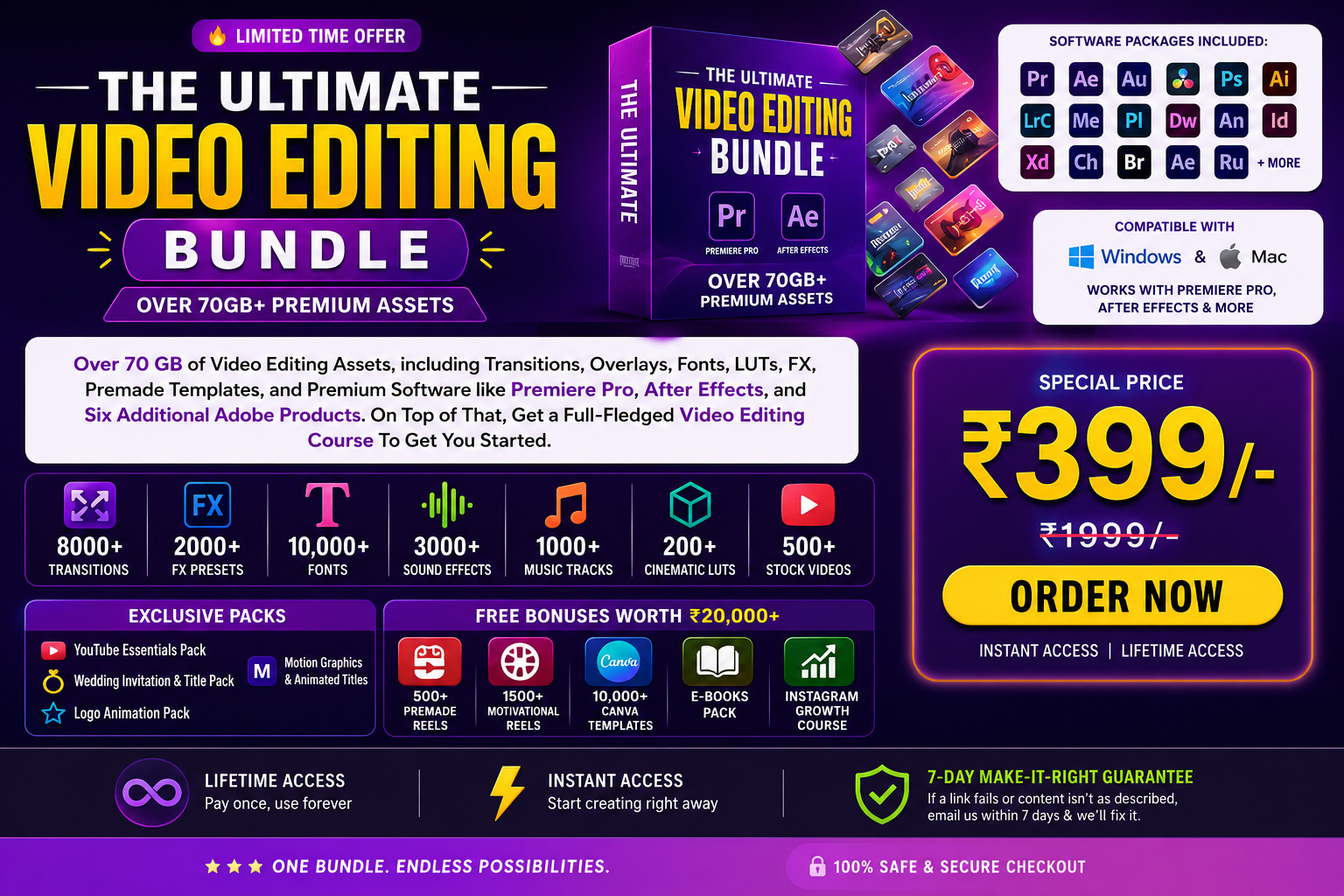 World's Biggest Video Editing Bundle